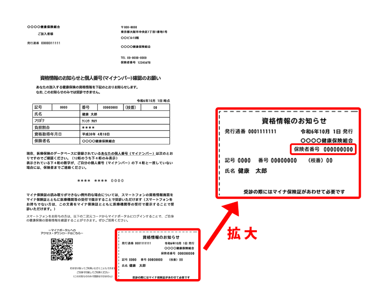 保険者番号の確認方法｜南都銀行健康保険組合